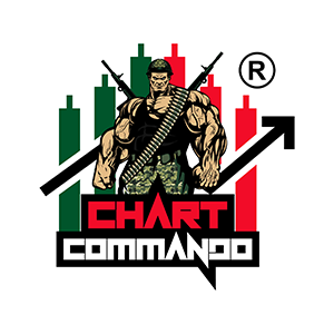 Chart Commando